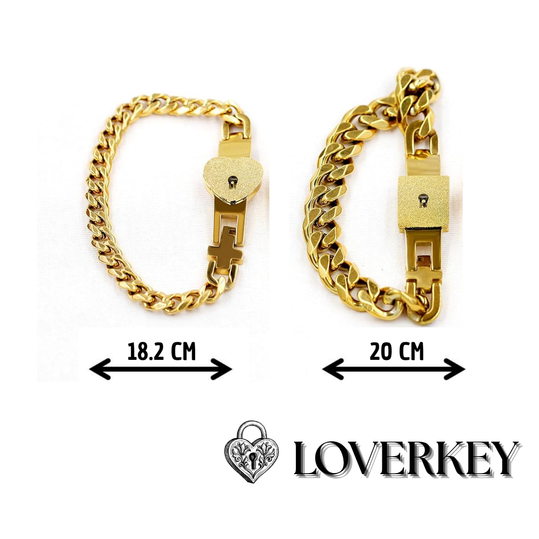 Pulseras de Candado.