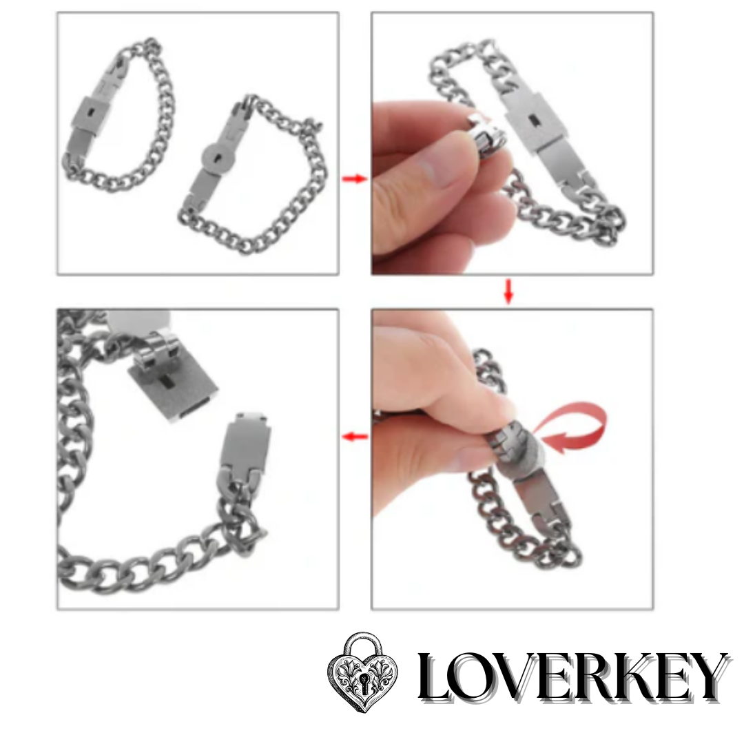 Pulseras de Candado.